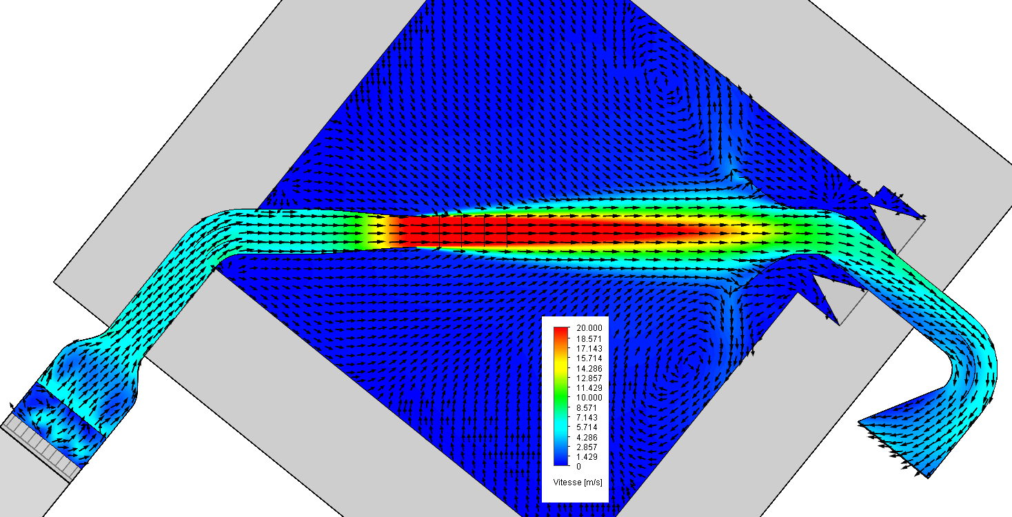 simulation numérique