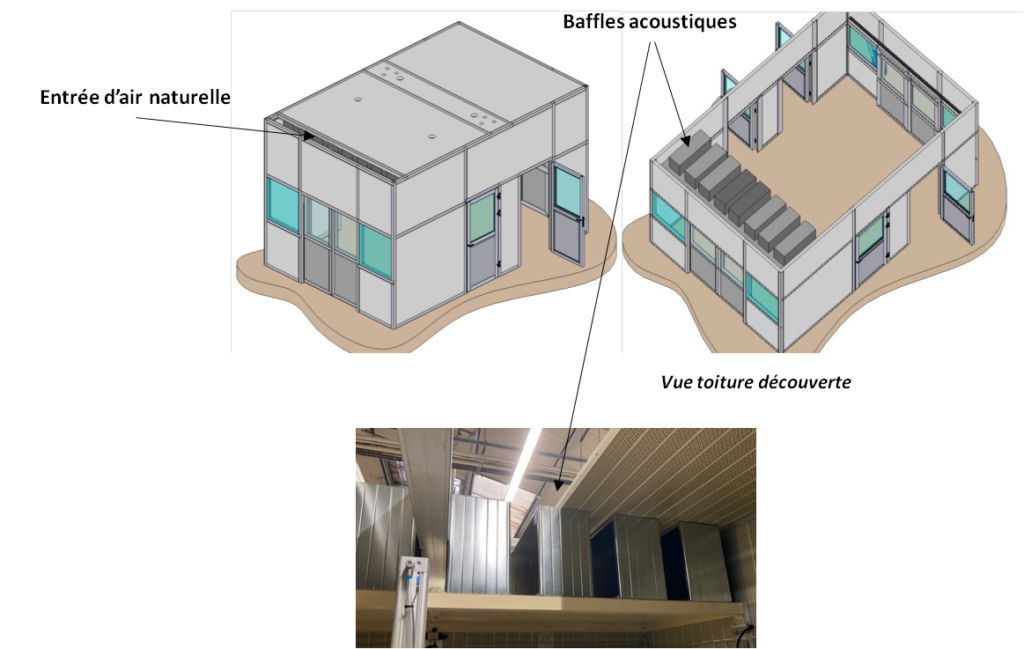 ventilation avec silencieux à baffles