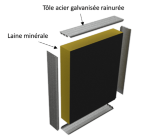 composition baffles acoustiques