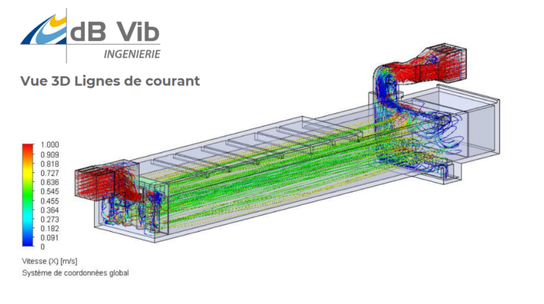 mise en conformité stand de tir