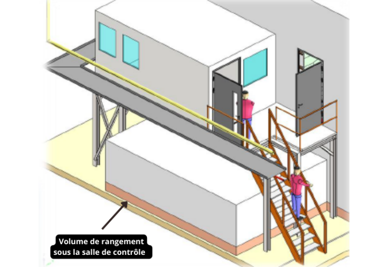 volume rangement didèdre sous la salle de contrôle