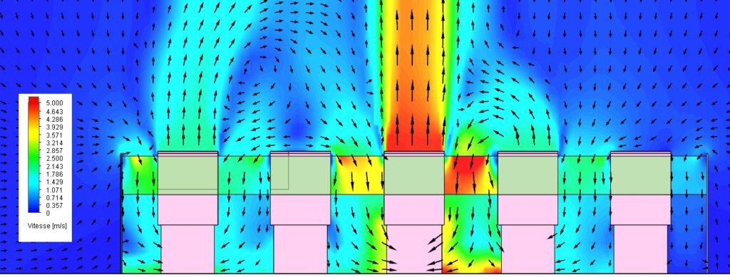 Calcul CFD insonorisation datacenters